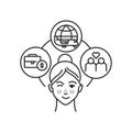 Millennials generation black line icon . Lifestyle: entrepreneurial activity, travel, relationships. Pictogram for web page,