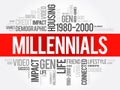 Millennials - generation of people born from 1981 to 1996, word cloud concept background