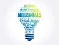 Millennials light bulb word cloud, education concept background Royalty Free Stock Photo