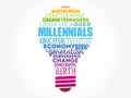 Millennials light bulb word cloud Royalty Free Stock Photo