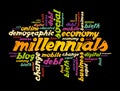 Millennials word cloud collage, social concept