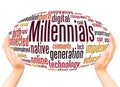 Millennials word cloud hand sphere concept