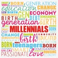 Millennials Word Cloud Social Concept collage background