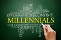 Millennials Word Cloud Social Concept collage background