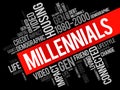 Millennials Word Cloud