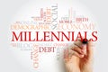 Millennials Word Cloud Social Concept collage background