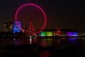 The Millennium Wheel next to the River Thames Lit Up Red