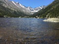 Mills Lake in Rocky Mountains Royalty Free Stock Photo