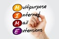 MIME Multipurpose Internet Mail Extensions - Internet standard that extends the format of email messages to support text in