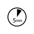 5 min. Timer icons