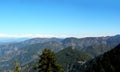 A mind-blowing view of a part of the Himalaya in Nainital, Uttarakhand, India