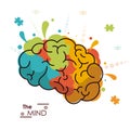 The mind colo brain creativity invention design