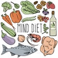 MIND DIET Healthy Nutrition Brain Vector Illustration Set Royalty Free Stock Photo