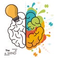 The mind human brain bulb idea analytic creativity Royalty Free Stock Photo