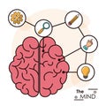 The mind human brain memory smart creative idea