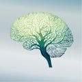 Mind and Machine A Digital Brain Tree Concept Royalty Free Stock Photo