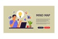 Mind map concept. Business idea generation. Landing page. Vector illustration. Flat Royalty Free Stock Photo