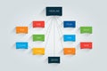 Mind map, flowchart, infographic. Royalty Free Stock Photo