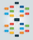 Mind map, flowchart, infographic. Royalty Free Stock Photo