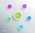 Mind map illustration vector background with place for your comments Royalty Free Stock Photo