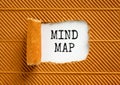 Mind map symbol. Concept words Mind map on beautiful white paper on a beautiful brown paper background. Business, support, Royalty Free Stock Photo