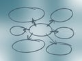 Mind mapping, data , connecting, link, web, presentation set. Royalty Free Stock Photo