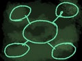 Mind mapping