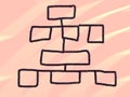 Mind mapping