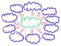 Mind mapping presentation set. Royalty Free Stock Photo