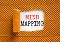 Mind mapping symbol. Concept words Mind mapping on beautiful white paper on a beautiful brown paper background. Business, support Royalty Free Stock Photo