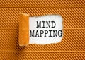 Mind mapping symbol. Concept words Mind mapping on beautiful white paper on a beautiful brown paper background. Business, support Royalty Free Stock Photo