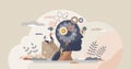 Mind process and cognitive information in human head tiny person concept