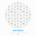 Mind process concept in circle