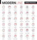 Mind process flat line icon vector illustration set for mobile app website with human head in brainstorm processing