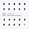 20 Mind Process And Human Features Solid Glyph icon Pack like brian head wait mind experience