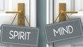 Mind or spirit as a choice in life - pictured as words spirit, mind on doors to show that spirit and mind are different options to