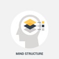 Mind structure icon concept