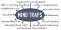 Mind traps