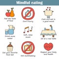 Mindful eating rules