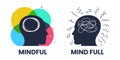 Mindful vs mind full. 2 heads with different thinking Royalty Free Stock Photo