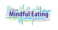 Mindful Eating Word Cloud Royalty Free Stock Photo