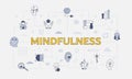 mindfulness concept with icon set with big word or text on center