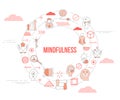 mindfulness concept with icon set template banner and circle round shape Royalty Free Stock Photo