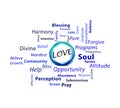 Love word cloud in a circle Royalty Free Stock Photo