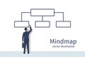 Mindmap. Businessman standing by the wall draws flowchart. Royalty Free Stock Photo