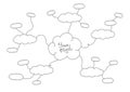 Mindmap, hand drawn scheme infographic design Royalty Free Stock Photo