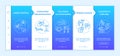 Mindset change onboarding vector template