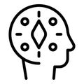 Mindset development icon outline vector. Effective skillset building