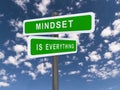 mindset is everything traffic sign on blue sky