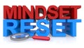 Mindset reset on white Royalty Free Stock Photo